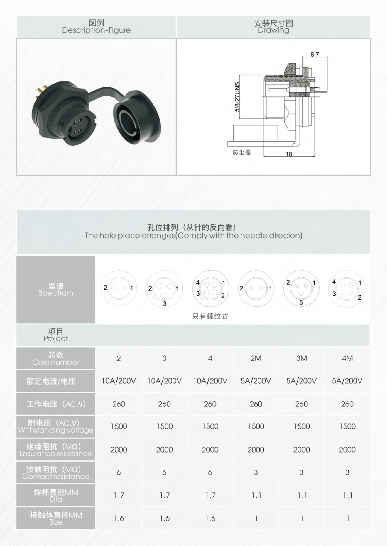 Cable Connector technical drawings and parameters — page 24