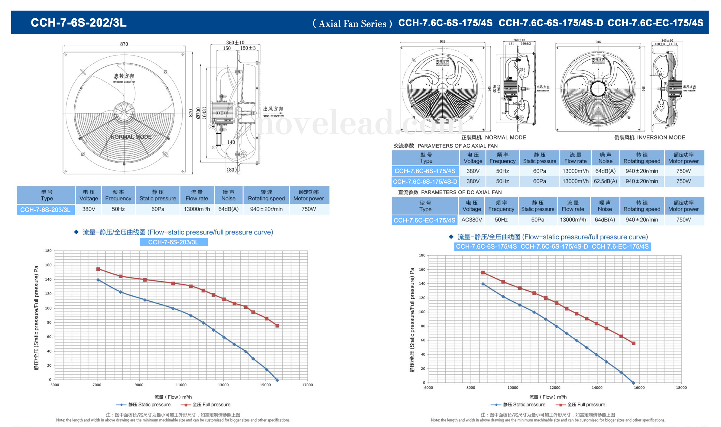 Axial Fan CCH-8.5C-6S-170/4L technical drawing 6