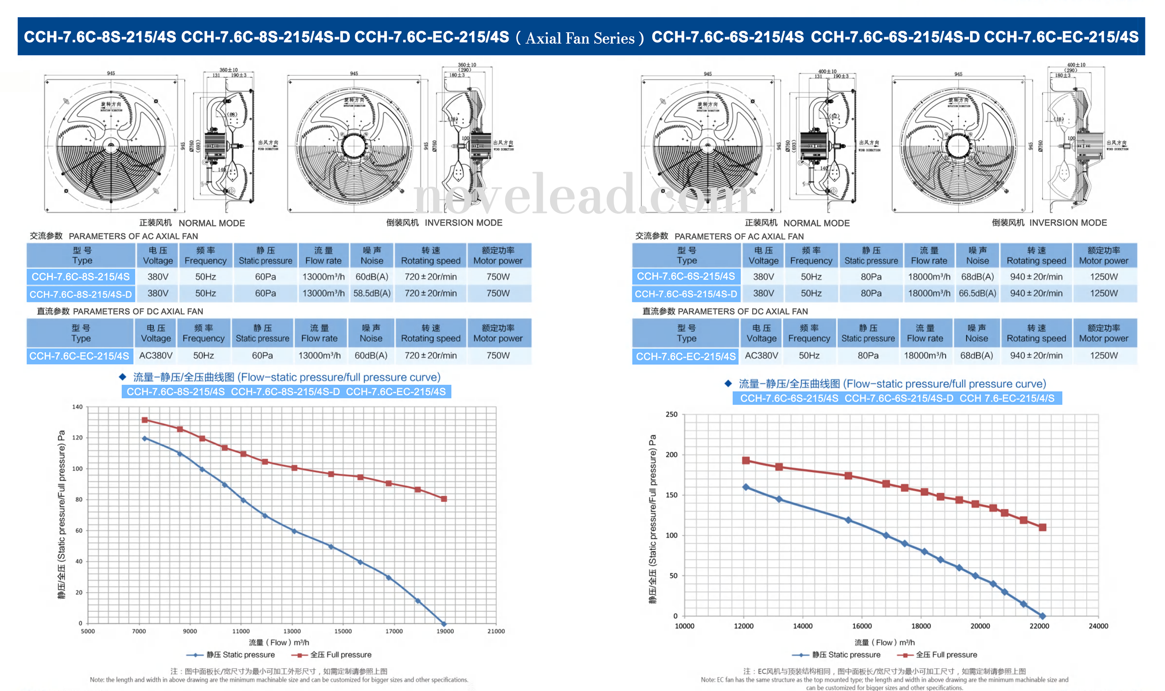 Axial Fan CCH-5.5-6S-172/5S technical drawing 1