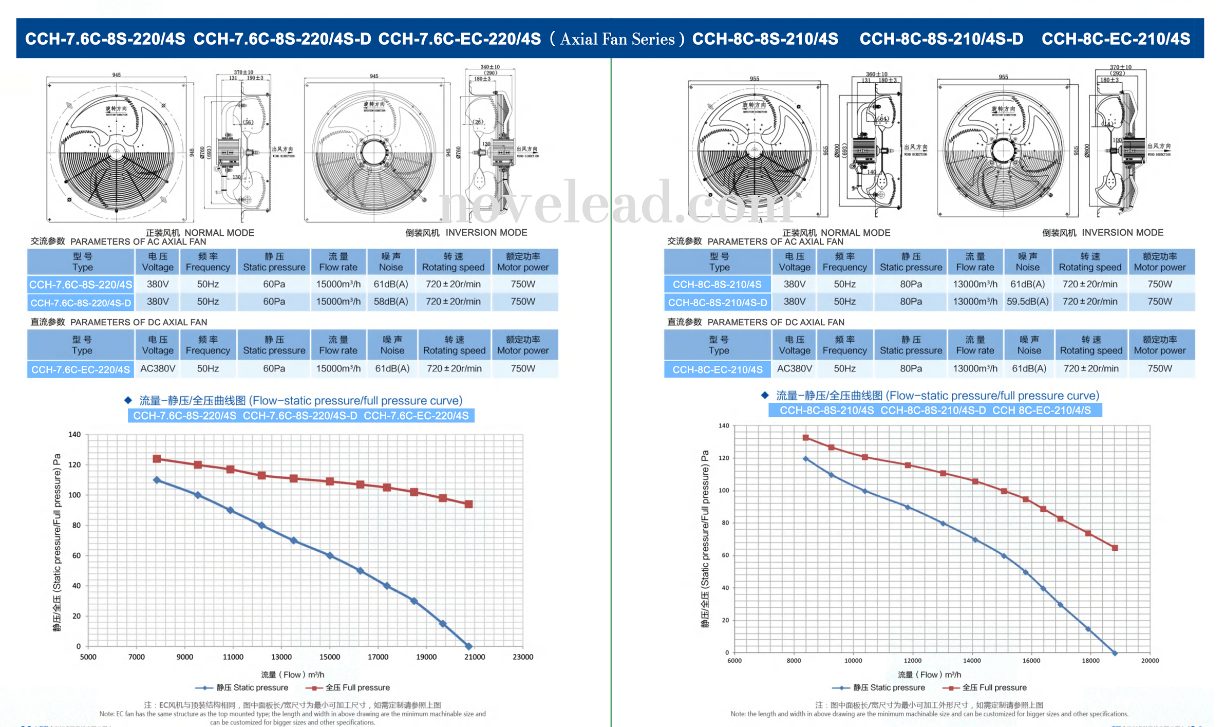 Axial Fan CCH-5.5-6S-172/5S technical drawing 2
