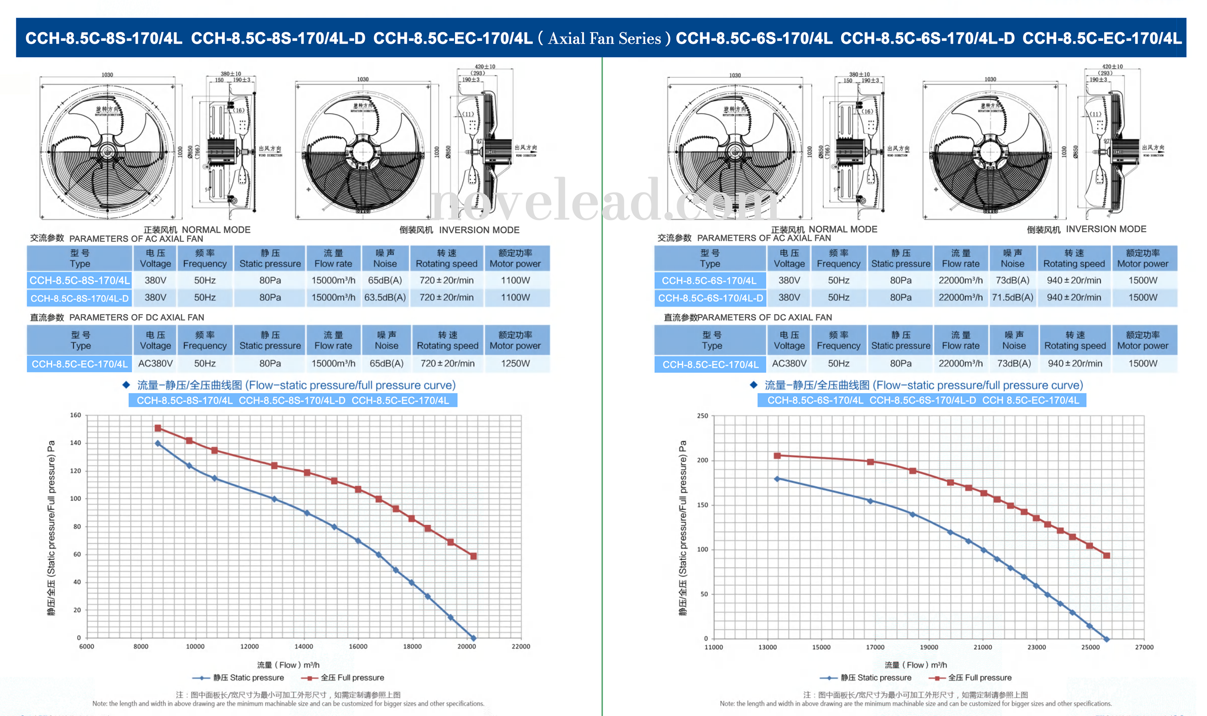 Axial Fan CCH-5.5-6S-172/5S technical drawing 4