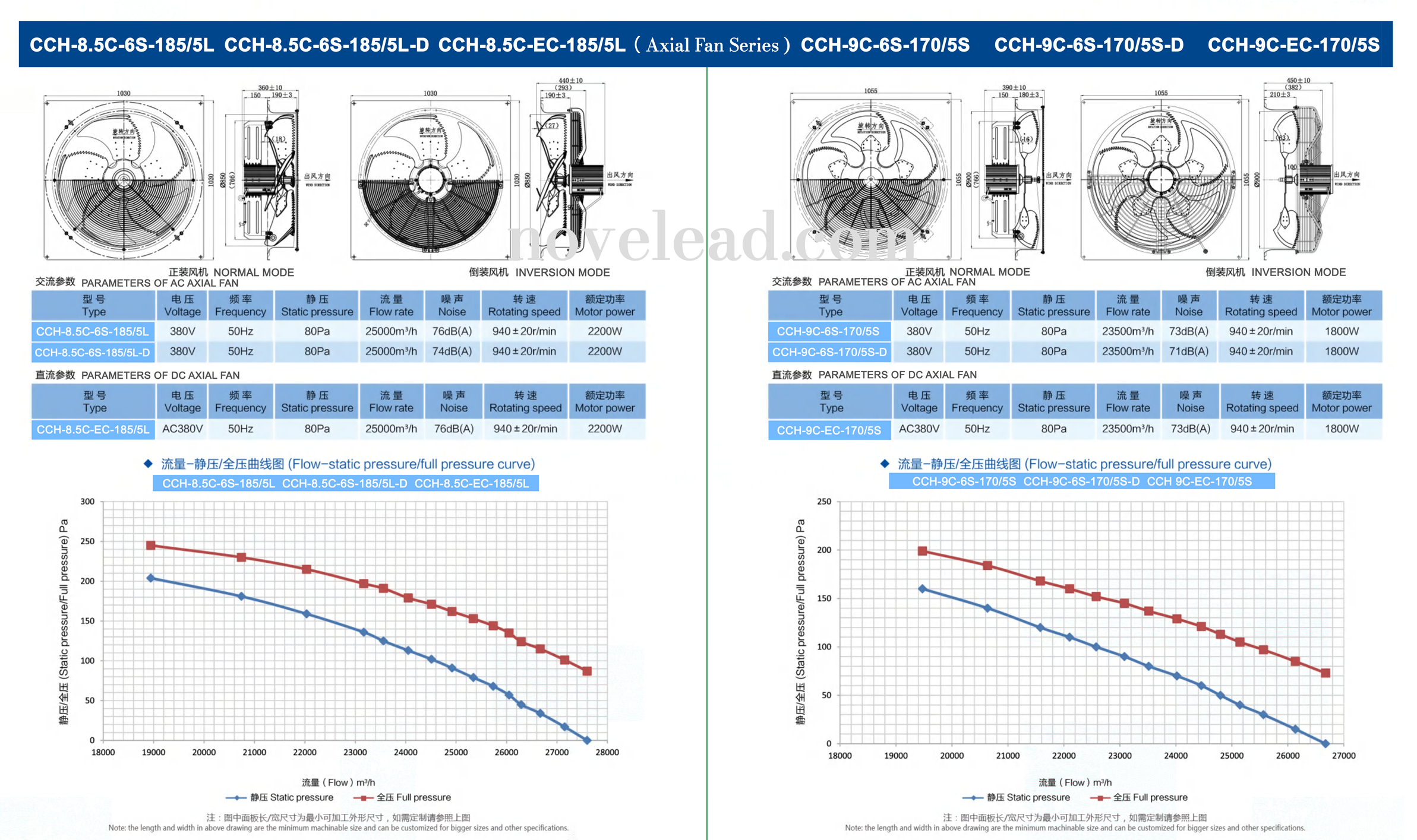 Axial Fan CCH-5.5-6S-172/5S technical drawing 5