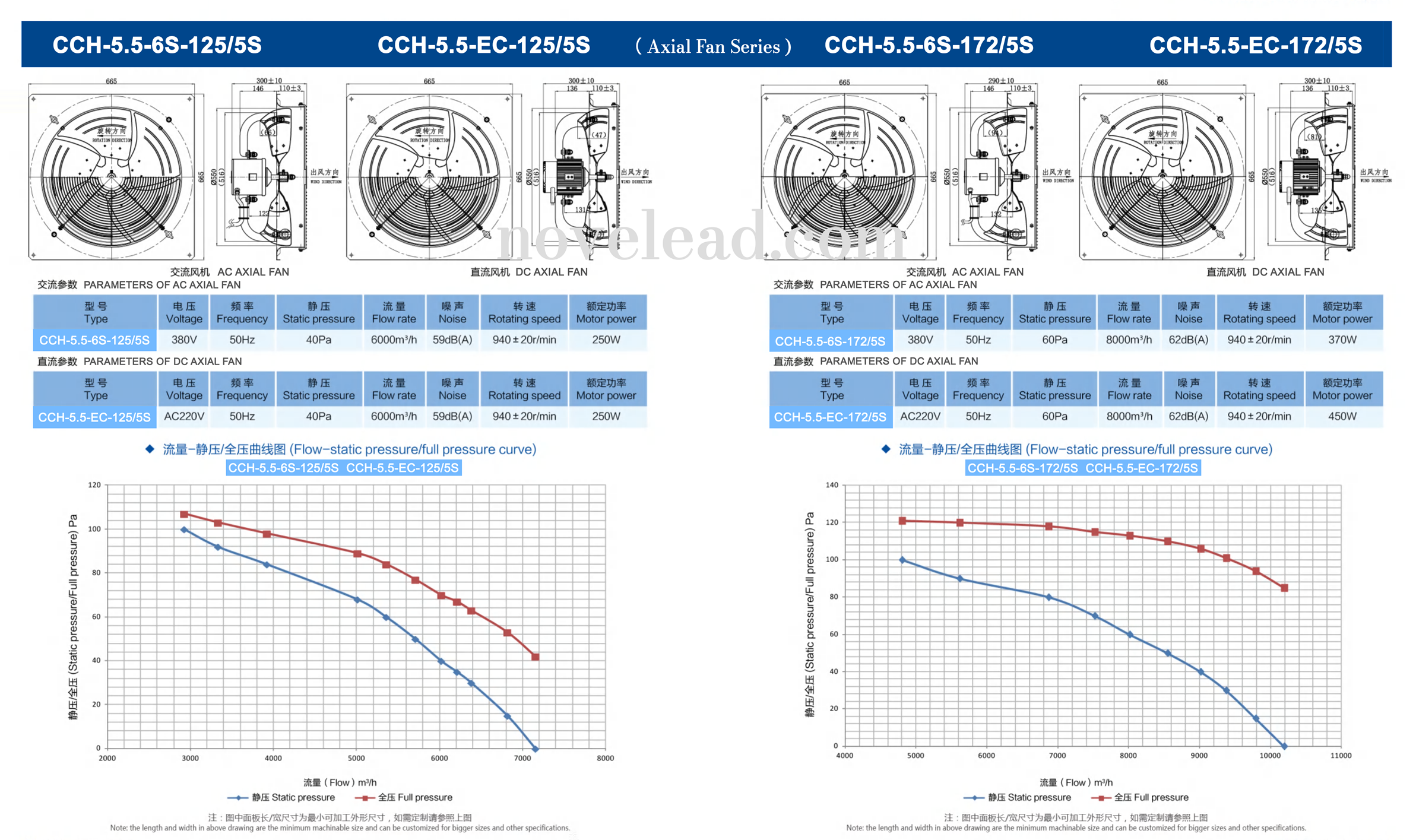 Axial Fan CCH-8.5C-6S-170/4L technical drawing 1
