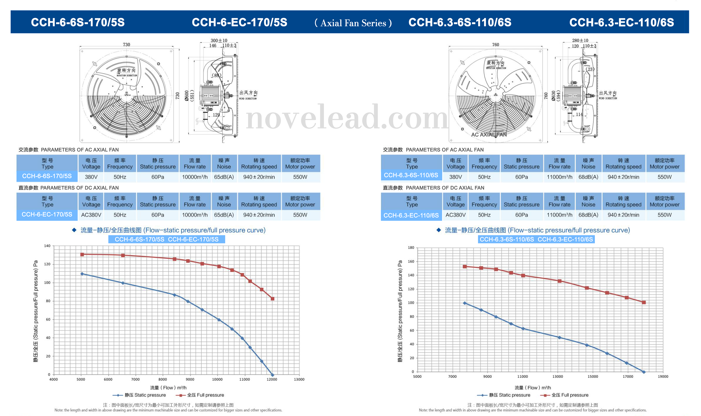 Axial Fan CCH-8.5C-6S-170/4L technical drawing 2
