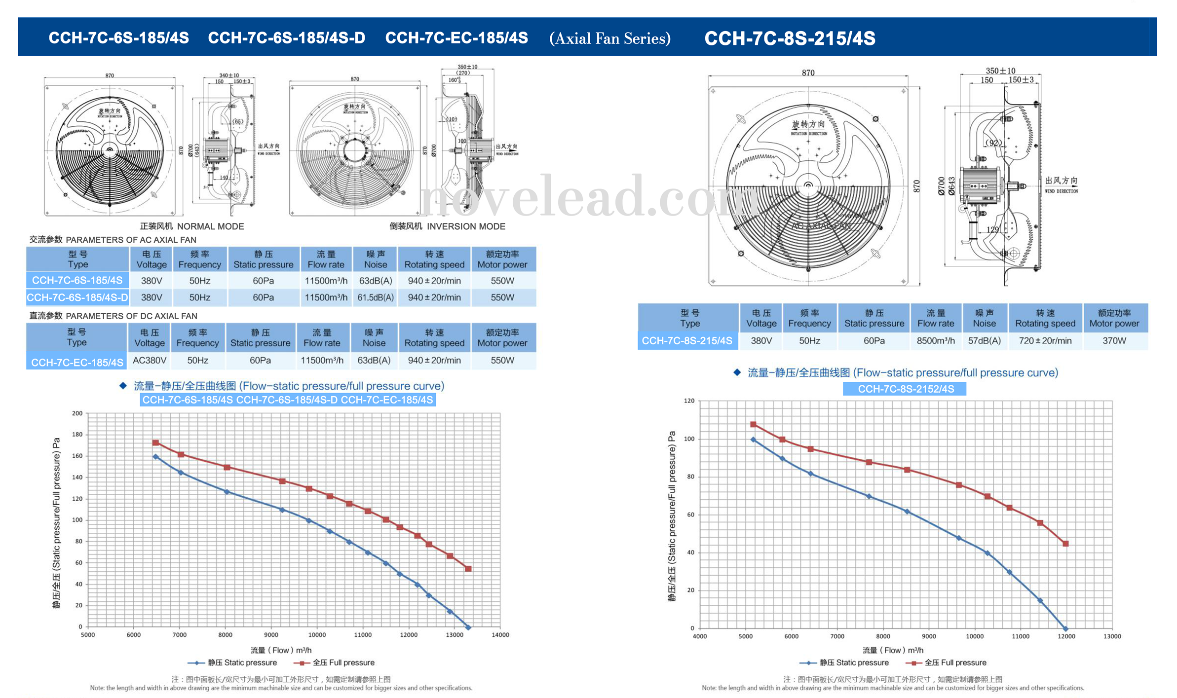 Axial Fan CCH-8.5C-6S-170/4L technical drawing 4
